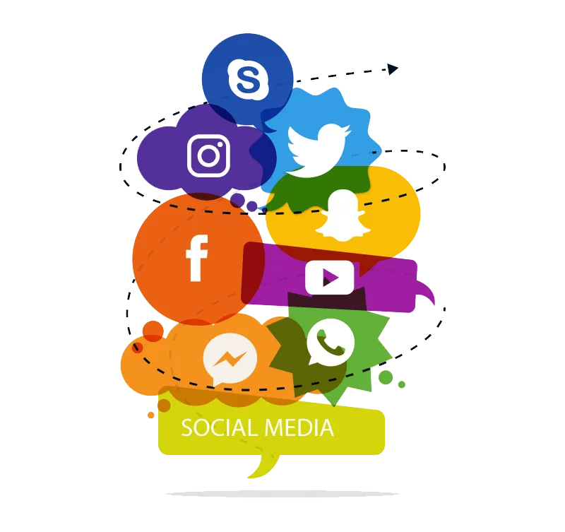 Digital Marketing Company In India | BPO Brilliance